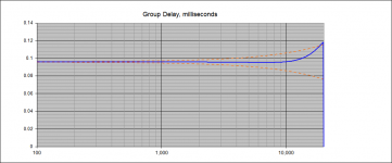 4.6_period_group_dealy.png