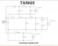 tarkus xover scetch.jpg