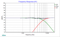 CPC 5in mis-aligned FR -1in.png