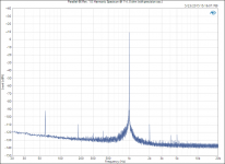 Parallel-86 Rev. 1.0_ Harmonic Spectrum @ 1 W, 8 ohm (with precision osc.).png