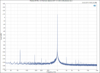 Modulus-86 Rev. 2.0_ Harmonic Spectrum @ 1 W, 8 ohm (with precision osc.).png