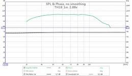 th18_1m_2.83v.jpg