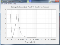 Dayton PA460-8 Power Input versus Excursion.png Dayton PA460-8 Power Input versus Excursion.png