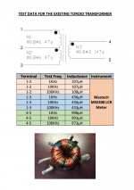 push-pull transformer test data.png