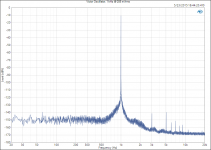 Victor Oscillator, 1 kHz @ 288 mVrms.png