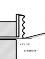 dampening.png