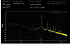 Rega Planar3 w Benz Micro Metal RadioShack LP 1kHz Track 2.jpg