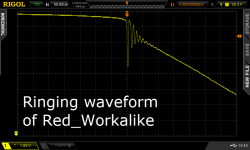 RedWorkalike_measurement.png