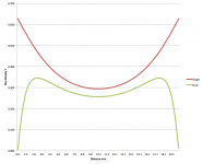 flux_compare.png