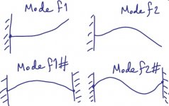 Modes.jpg