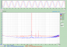 1kHz distortion_AK5394A left cooled by blowing with a straw_AK5397 right_-11.4dBFS out from AK44.png