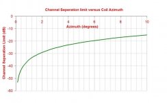 Azimuth.jpg