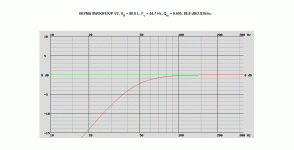 BEYMA 8WOOFERP-V2, VB = 80.0 L sealed.gif