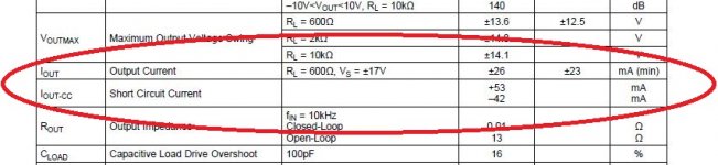 LME49710_Iout.JPG