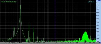 Ge russo - 1W - 100Hz.jpg
