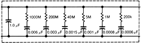 capsoak4.gif