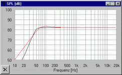 fr125-9l-closed-6l-400uf.gif
