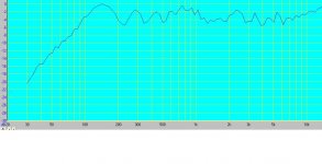 frequency measurement of the studio monitor.jpg