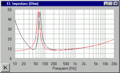 imp-fr125-9l-closed-6l-400uf.gif