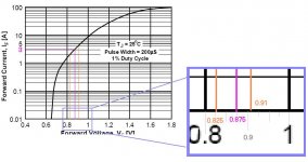 diode.jpg