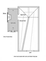 cavity_fvoigt_02.jpg