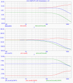 ucd loop variables 4ohms.gif