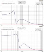 50-80hz tuning.jpg