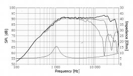graph_h1280_22tff.jpg