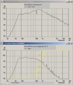2220FLH_pressure_v_power_response.jpg