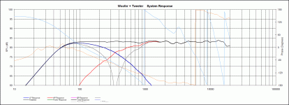 FR5 no delay BW1-LR2 LR2 slopes.gif FR5 no delay BW1-LR2 LR2 slopes.gif