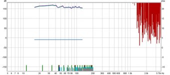 Impedance and spl.jpg