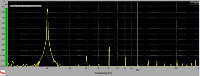 cary_2khz_0fs_lm844x2_2buffs.JPG