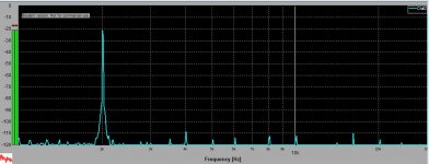 cary_2khz_lm844x2.JPG