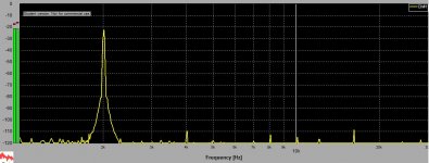 cary_2khz_lm844x2_2buffs.JPG