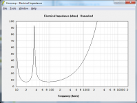 Stereo Integrity Pair Impedance.png Stereo Integrity Pair Impedance.png