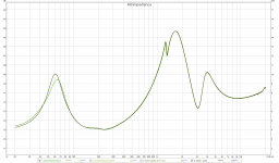 Spiral finished impedance.png