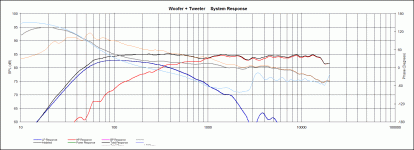 Graph1.gif Graph1.gif