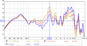 B-TC9FD cal usage.png B-TC9FD cal usage.png