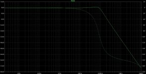 JLSound analog output.jpg