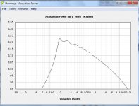ALTO full tone 8 inch hornresp.JPG ALTO full tone 8 inch hornresp.JPG