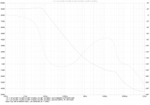 LoopGain 0V 8R Vx.png