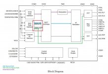 AK4490 data path.jpg