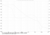 LoopGain 0V 8R Vz0.png