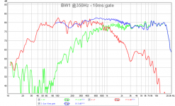 10f-rs225-fast-oitdoor-test-data.png