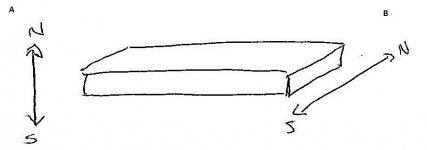 magnet orientation.jpg