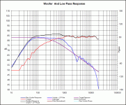 Woofer without eq.gif