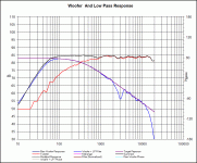 Woofer with eq.gif