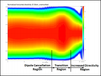 dipole_directivity.png