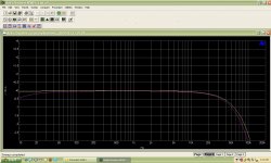600LX_Frequency Response_1 Watt.jpg