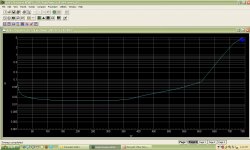 600LX_THD+N vs Power_Mono 8 Ohm.jpg